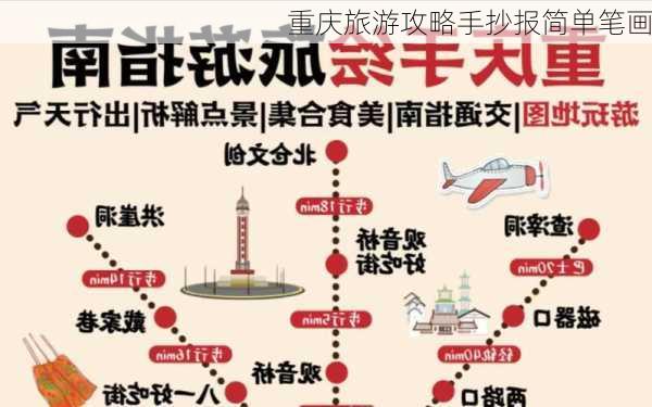 重庆旅游攻略手抄报简单笔画