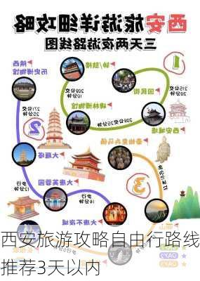 西安旅游攻略自由行路线推荐3天以内