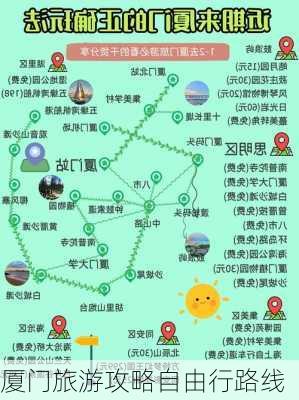 厦门旅游攻略自由行路线