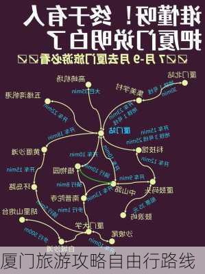 厦门旅游攻略自由行路线