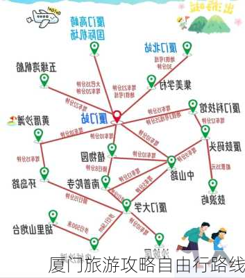 厦门旅游攻略自由行路线