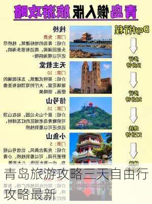 青岛旅游攻略三天自由行攻略最新