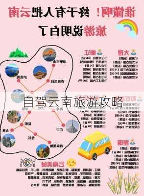 自驾云南旅游攻略