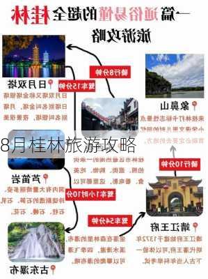 8月桂林旅游攻略