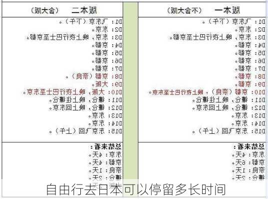 自由行去日本可以停留多长时间