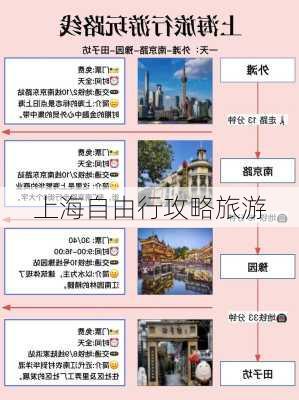 上海自由行攻略旅游