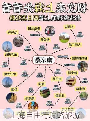 上海自由行攻略旅游