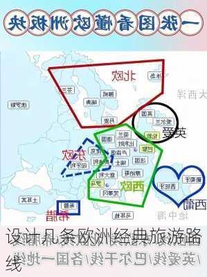 设计几条欧洲经典旅游路线