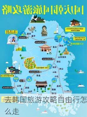 去韩国旅游攻略自由行怎么走