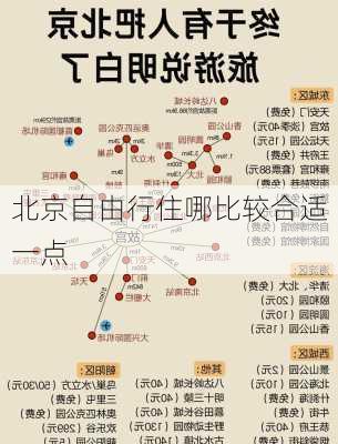 北京自由行住哪比较合适一点