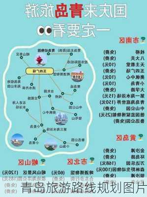 青岛旅游路线规划图片