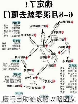 厦门自助游攻略攻略图文