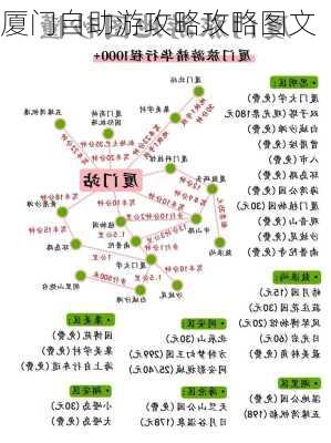 厦门自助游攻略攻略图文