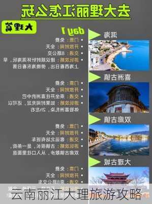 云南丽江大理旅游攻略