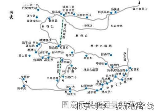 北京到野三坡旅游路线