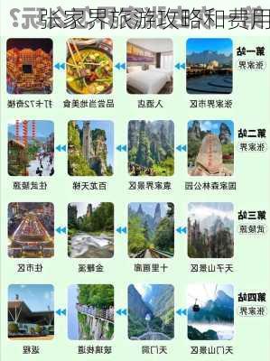 张家界旅游攻略和费用