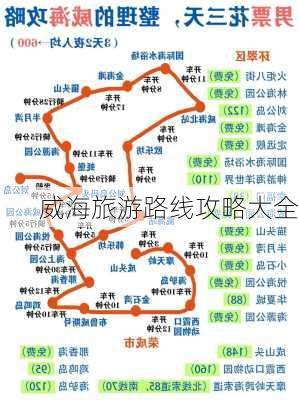 威海旅游路线攻略大全