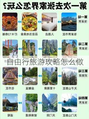 自由行旅游攻略怎么做