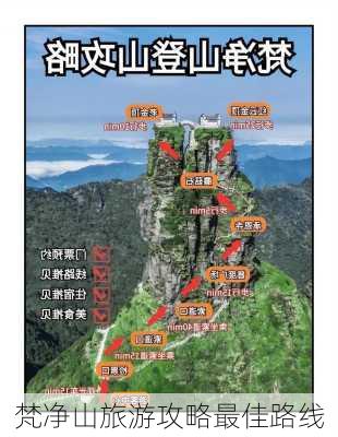 梵净山旅游攻略最佳路线