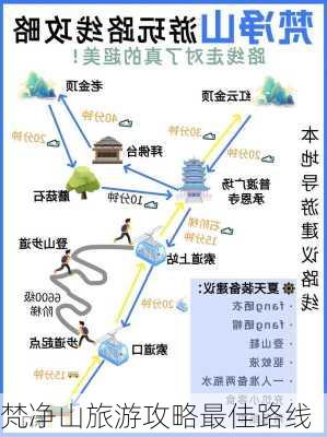 梵净山旅游攻略最佳路线