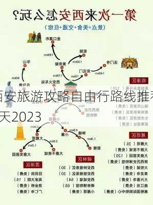 西安旅游攻略自由行路线推荐5天2023