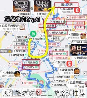 天津旅游攻略二日游路线推荐