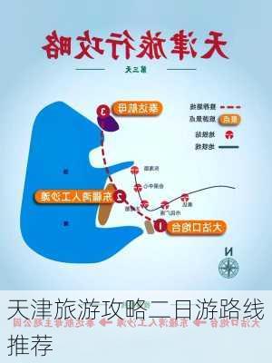 天津旅游攻略二日游路线推荐