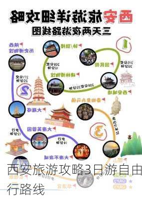 西安旅游攻略3日游自由行路线