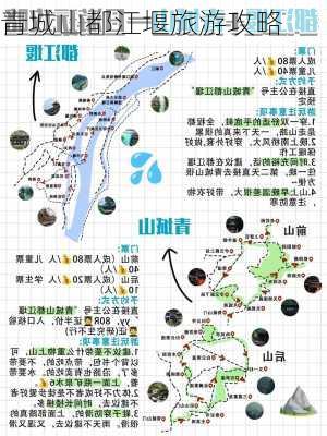 青城山都江堰旅游攻略