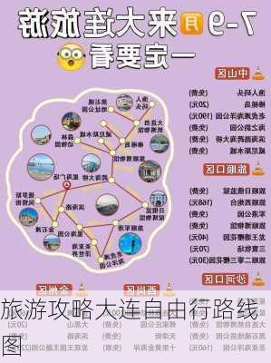 旅游攻略大连自由行路线图