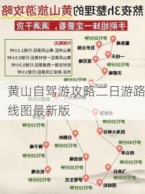 黄山自驾游攻略二日游路线图最新版