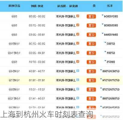 上海到杭州火车时刻表查询
