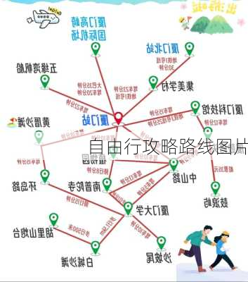 自由行攻略路线图片