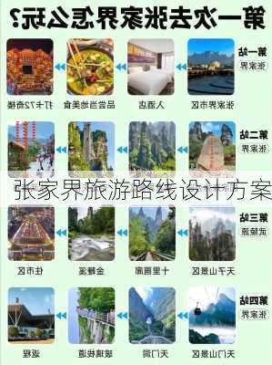 张家界旅游路线设计方案