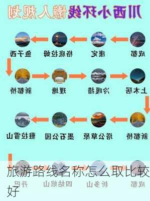 旅游路线名称怎么取比较好