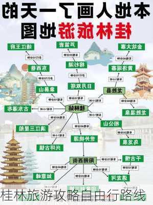 桂林旅游攻略自由行路线