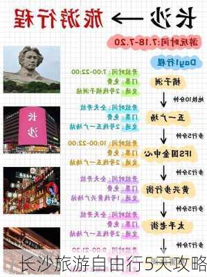 长沙旅游自由行5天攻略