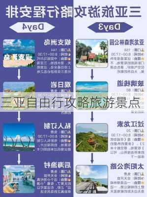 三亚自由行攻略旅游景点