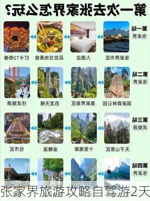 张家界旅游攻略自驾游2天