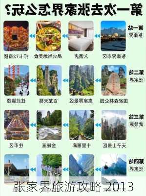 张家界旅游攻略 2013