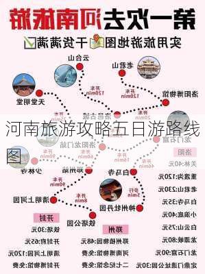 河南旅游攻略五日游路线图