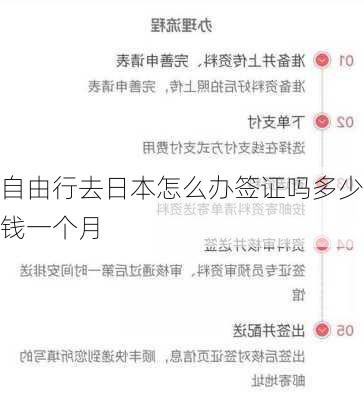 自由行去日本怎么办签证吗多少钱一个月