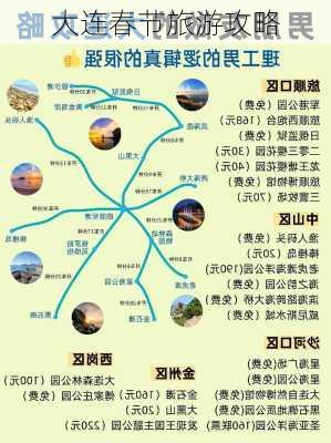 大连春节旅游攻略