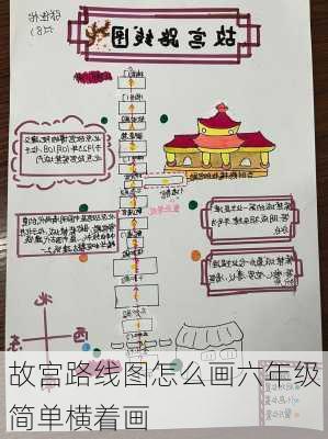 故宫路线图怎么画六年级简单横着画