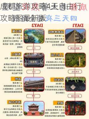 成都旅游攻略4天自由行攻略图最新版