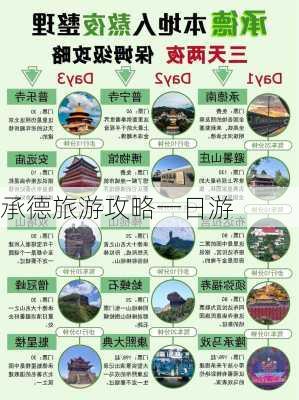 承德旅游攻略一日游