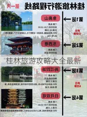 桂林旅游攻略大全最新