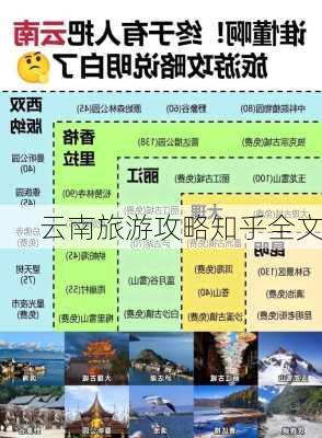 云南旅游攻略知乎全文