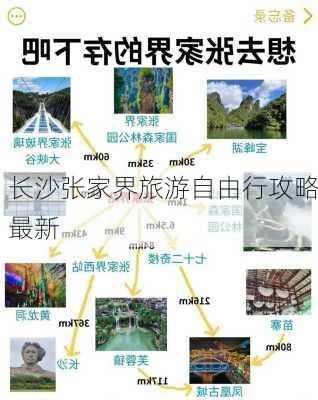 长沙张家界旅游自由行攻略最新