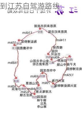 到江苏自驾游路线